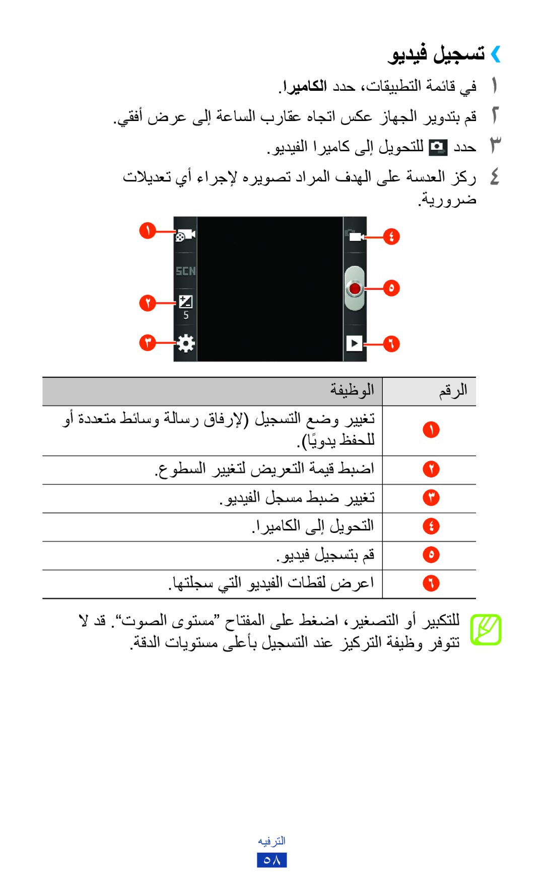 Samsung GT-S5300ZWAECT, GT-S5300ZYAKSA, GT-S5300ZOAPAK, GT-S5300ZOAAFR manual ويديف ليجست››, اهتلجس يتلا ويديفلا تاطقل ضرعا 