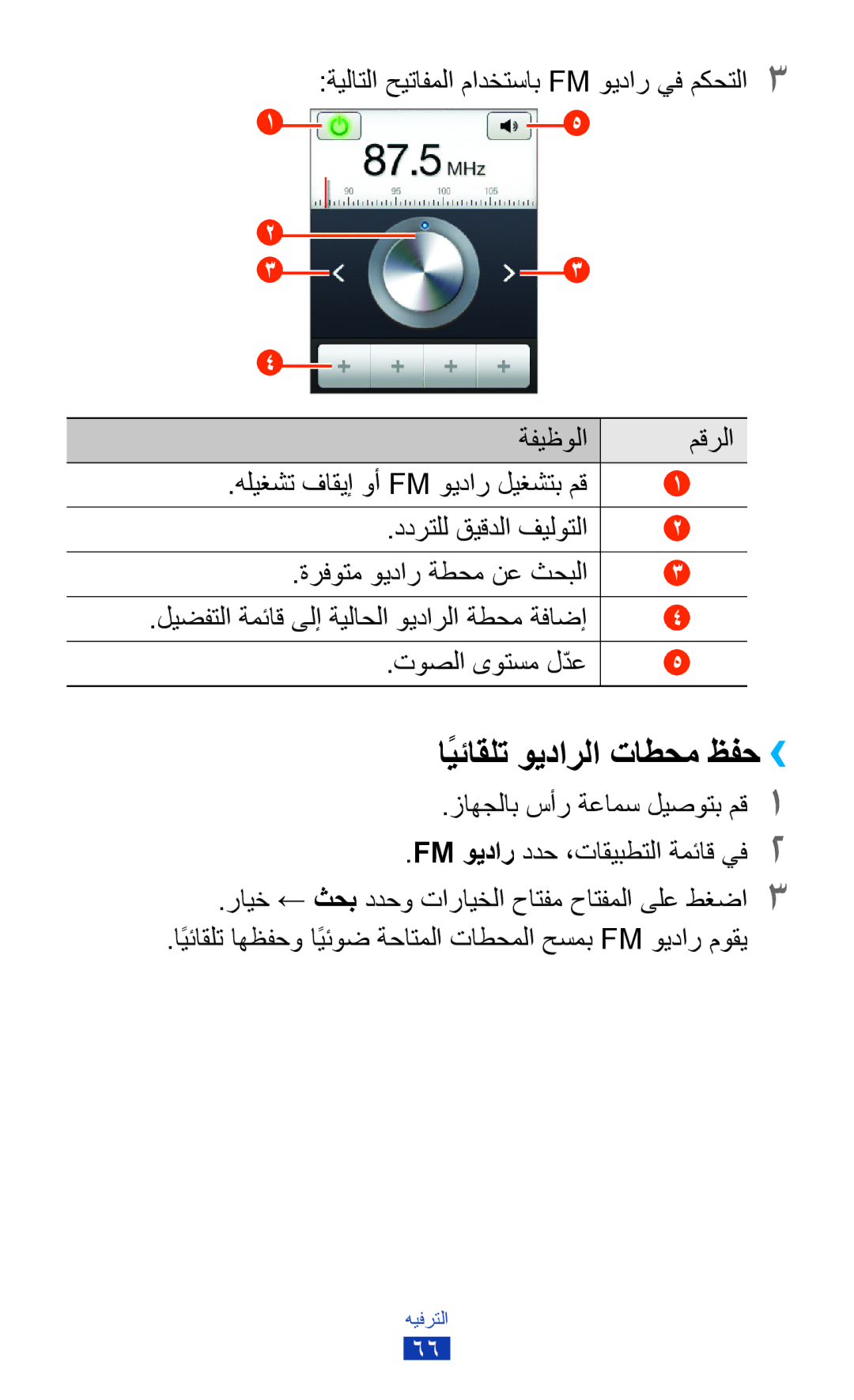 Samsung GT-S5300ZIACAC, GT-S5300ZYAKSA, GT-S5300ZOAPAK, GT-S5300ZOAAFR, GT-S5300ZKATMC manual اًيئاقلت ويدارلا تاطحم ظفح›› 