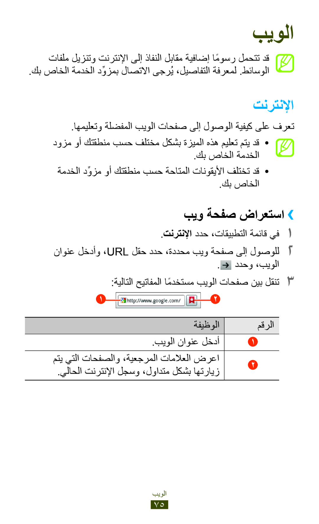 Samsung GT-S5300ZKAAFG, GT-S5300ZYAKSA, GT-S5300ZOAPAK, GT-S5300ZOAAFR, GT-S5300ZKATMC manual تنرتنلإا, بيو ةحفص ضارعتسا›› 