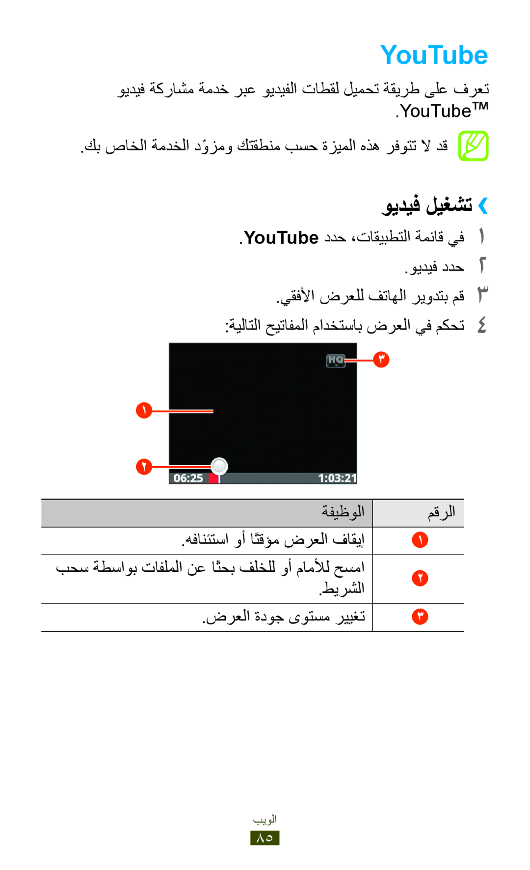 Samsung GT-S5300ZWAXSG manual YouTube ددح ،تاقيبطتلا ةمئاق يف1 ويديف ددح2, ةفيظولا مقرلا هفانئتسا وأ اًتقؤم ضرعلا فاقيإ 