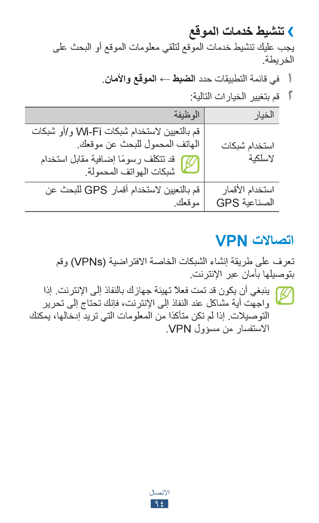 Samsung GT-S5300ZOAAFR, GT-S5300ZYAKSA, GT-S5300ZOAPAK manual Vpn تلااصتا, عقوملا تامدخ طيشنت››, Vpn لوؤسم نم راسفتسلاا 