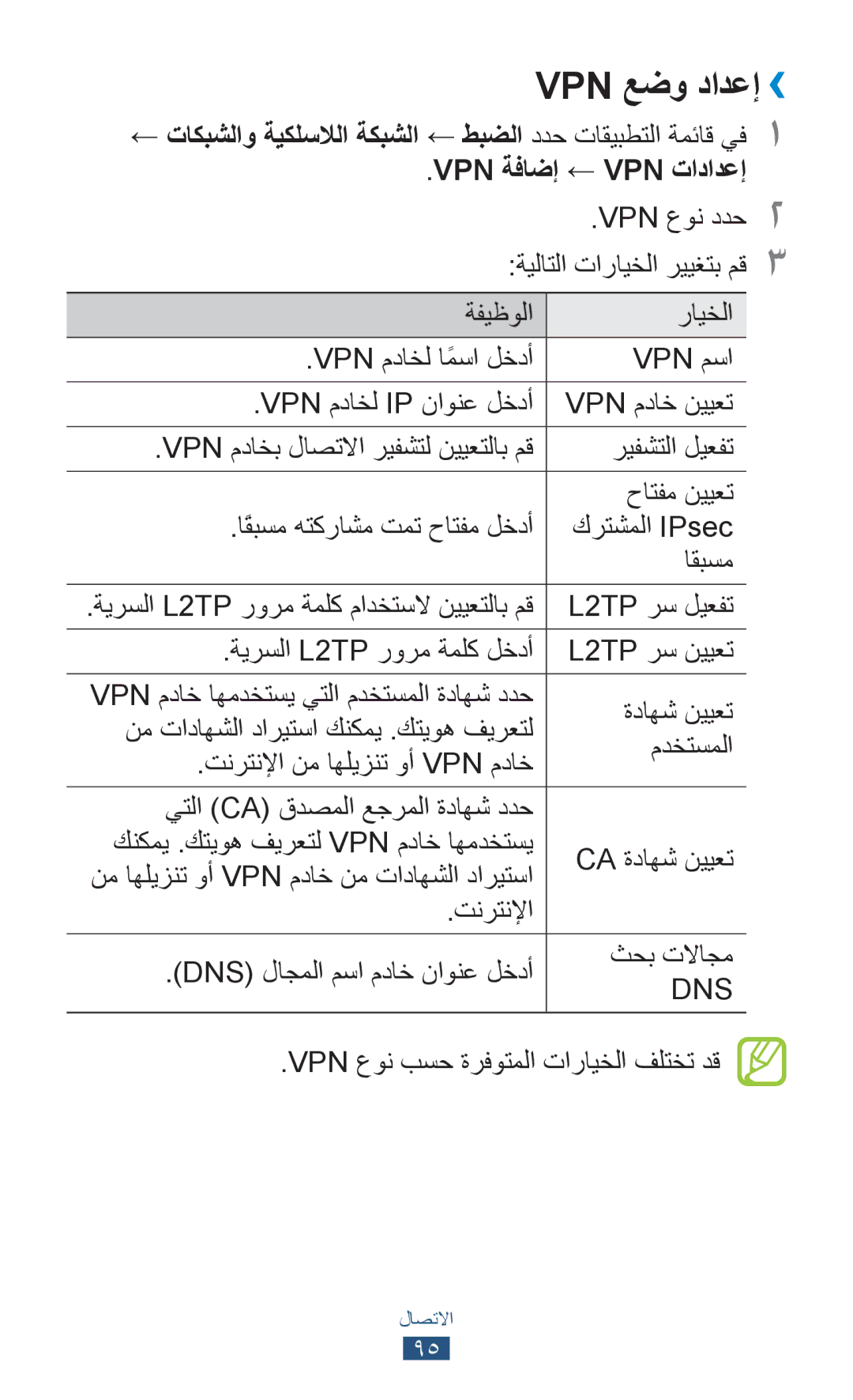 Samsung GT-S5300ZKATMC, GT-S5300ZYAKSA, GT-S5300ZOAPAK, GT-S5300ZOAAFR, GT-S5300ZKAKSA, GT-S5300ZIAEGY manual Vpn عضو دادعإ›› 