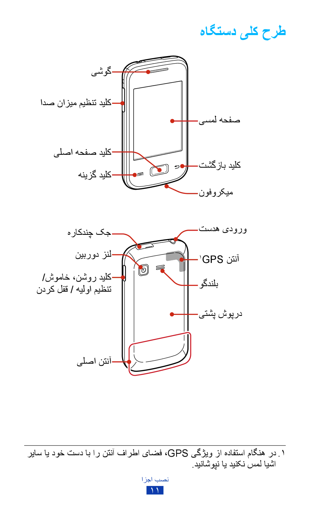 Samsung GT-S5301ZWAJED, GT-S5301ZIAKSA, GT-S5301ZKAJED, GT-S5301ZYAKSA, GT-S5301ZKAMID manual هاگتسد یلک حرط, یلصا نتنآ 