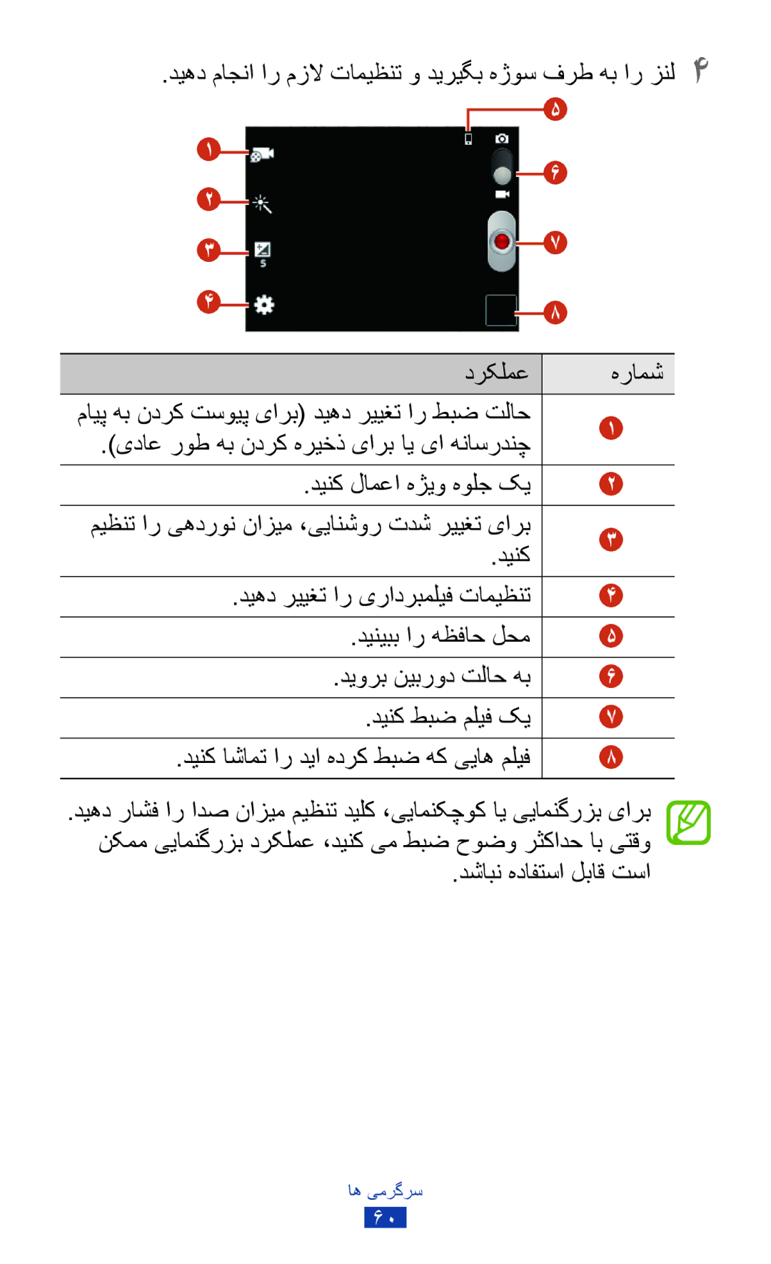 Samsung GT-S5301ZKAMID, GT-S5301ZIAKSA manual ميظنت ار یهدرون نازيم ،ییانشور تدش رییغت یارب دينک, دشابن هدافتسا لباق تسا 