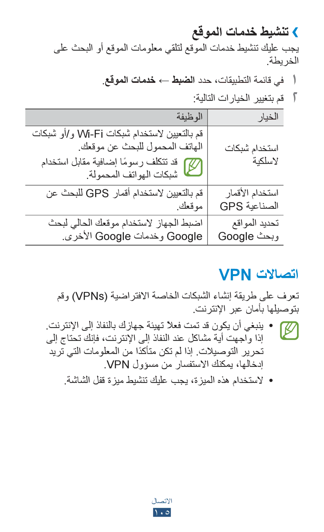 Samsung GT-S5301ZKAJED, GT-S5301ZIAKSA, GT-S5301ZYAKSA, GT-S5301ZWAJED, GT-S5301ZKAMID manual Vpn تلااصتا, عقوملا تامدخ طيشنت›› 