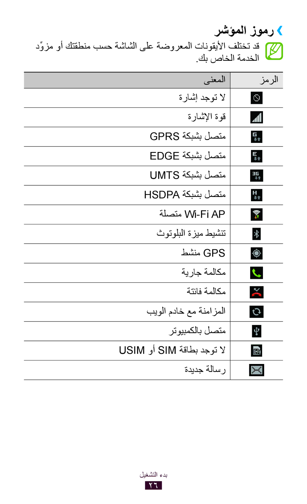 Samsung GT-S5301ZYAKSA, GT-S5301ZIAKSA, GT-S5301ZKAJED, GT-S5301ZWAJED, GT-S5301ZKAMID, GT-S5301ZKAKSA manual رشؤملا زومر›› 