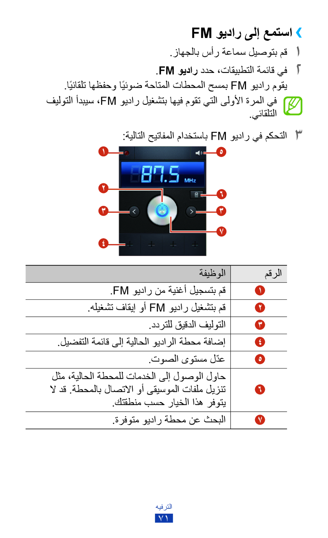 Samsung GT-S5301ZOAKSA manual Fm ويدار ىلإ عمتسا››, ةفيظولا مقرلا Fm ويدار نم ةينغأ ليجستب مق, ددرتلل قيقدلا فيلوتلا 