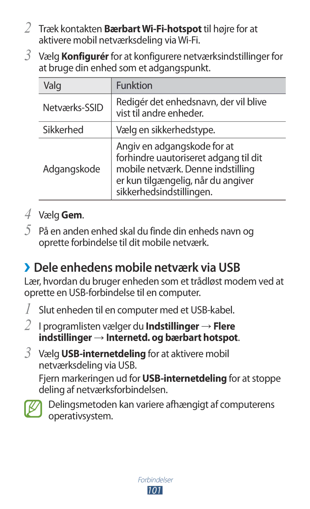 Samsung GT-S5301ZYANEE, GT-S5301ZKANEE, GT-S5301ZOANEE manual ››Dele enhedens mobile netværk via USB, Vist til andre enheder 