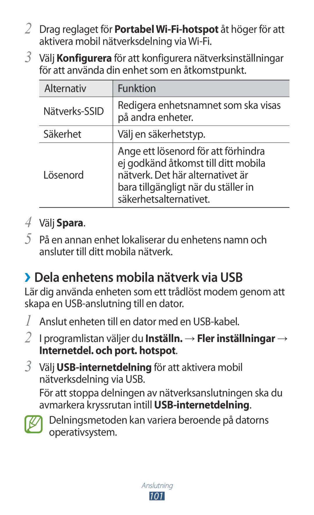 Samsung GT-S5301ZYANEE manual ››Dela enhetens mobila nätverk via USB, Alternativ Funktion Nätverks-SSID, På andra enheter 