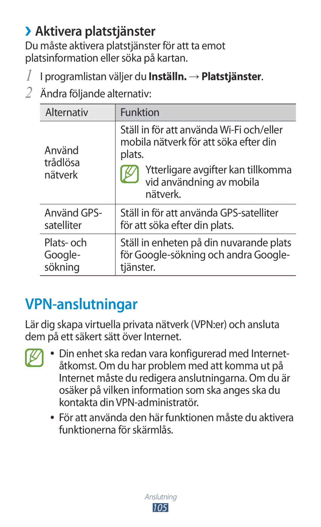 Samsung GT-S5301ZKANEE, GT-S5301ZYANEE, GT-S5301ZOANEE, GT-S5301ZIANEE manual VPN-anslutningar, ››Aktivera platstjänster 