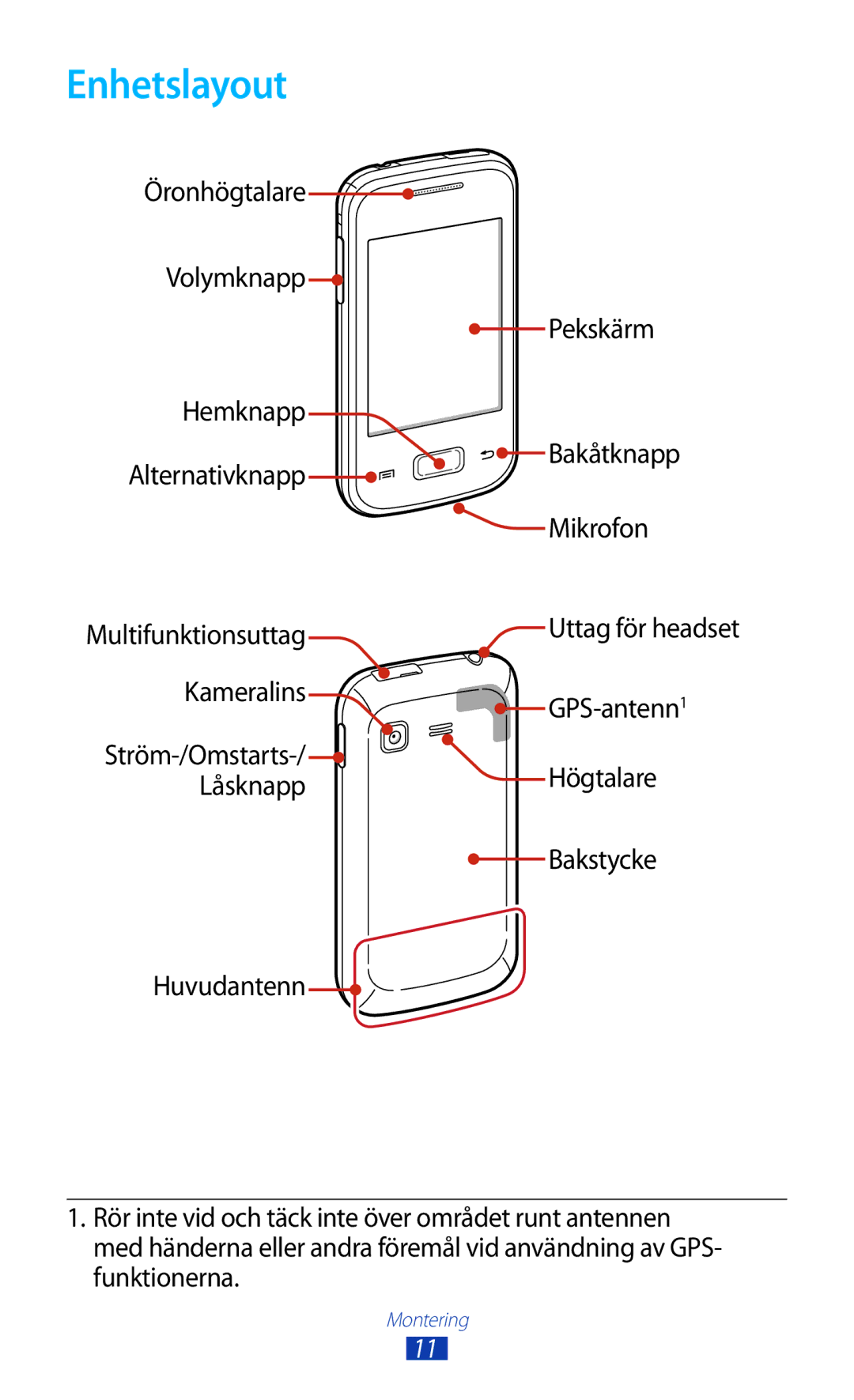 Samsung GT-S5301ZYANEE, GT-S5301ZKANEE, GT-S5301ZOANEE, GT-S5301ZIANEE, GT-S5301ZWANEE manual Enhetslayout 