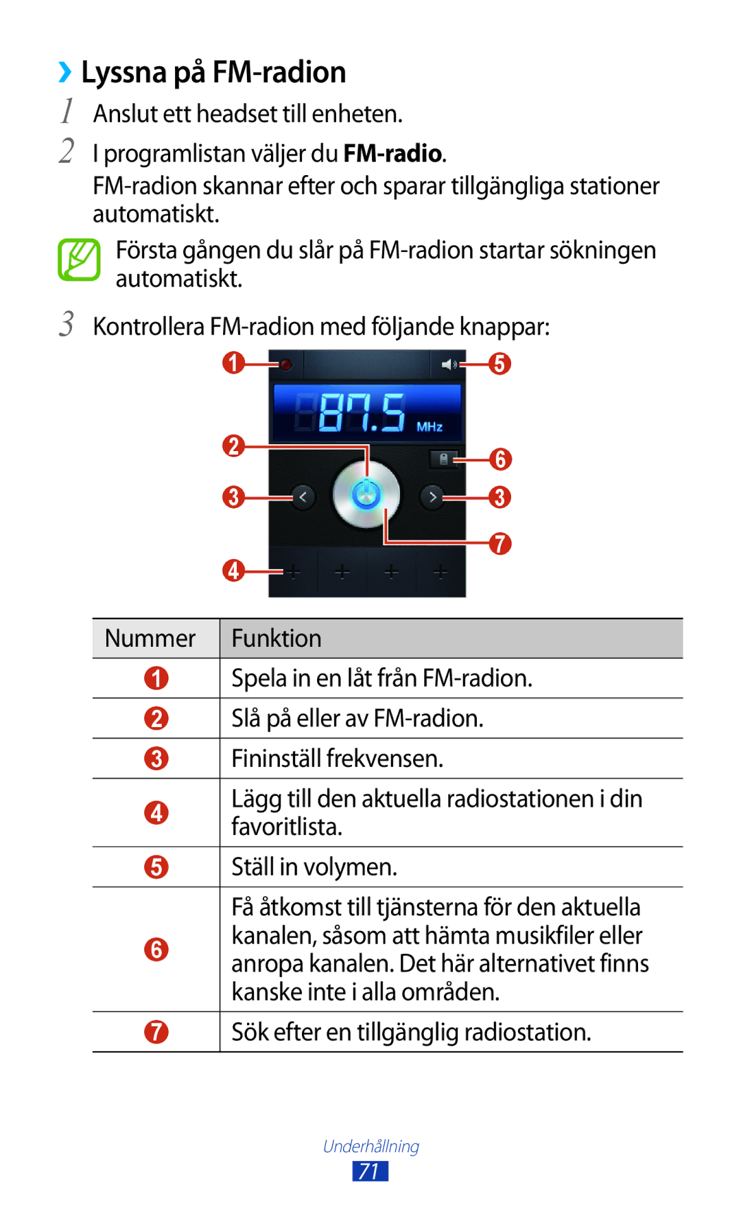 Samsung GT-S5301ZYANEE, GT-S5301ZKANEE, GT-S5301ZOANEE manual ››Lyssna på FM-radion, Sök efter en tillgänglig radiostation 