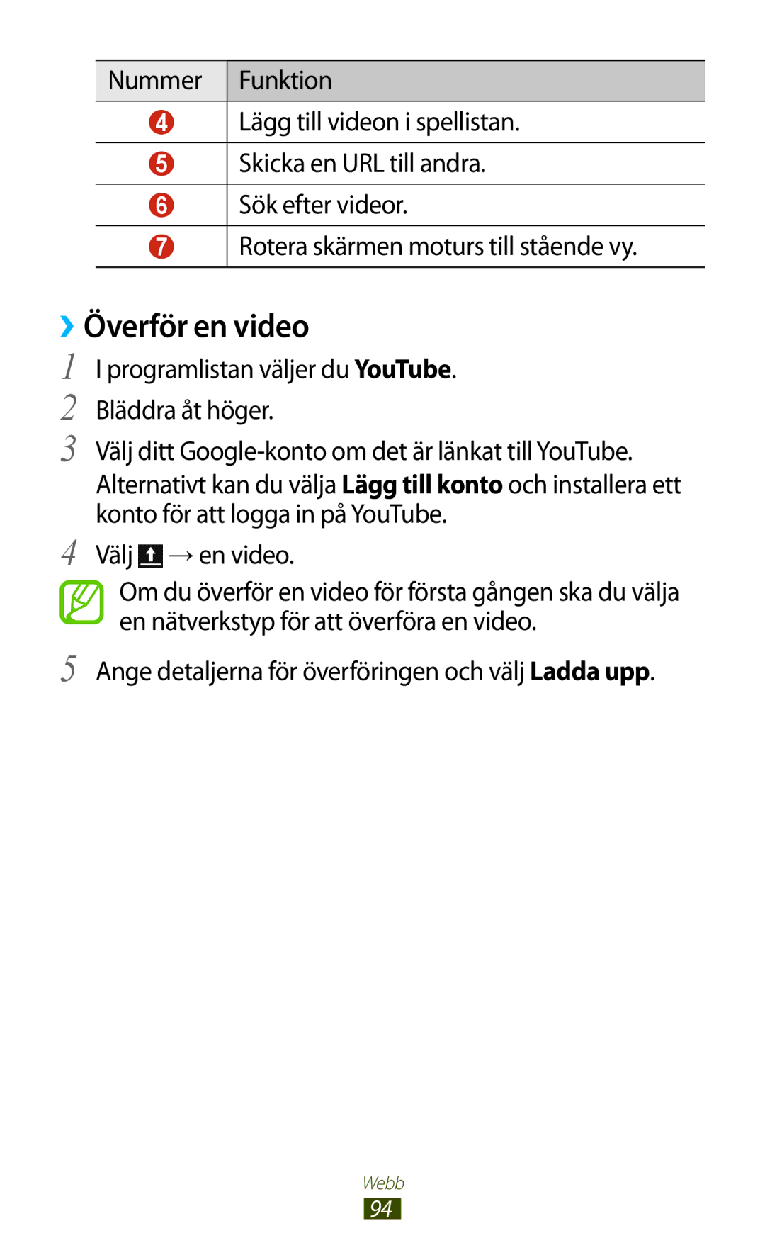 Samsung GT-S5301ZWANEE, GT-S5301ZKANEE, GT-S5301ZYANEE, GT-S5301ZOANEE, GT-S5301ZIANEE manual ››Överför en video 