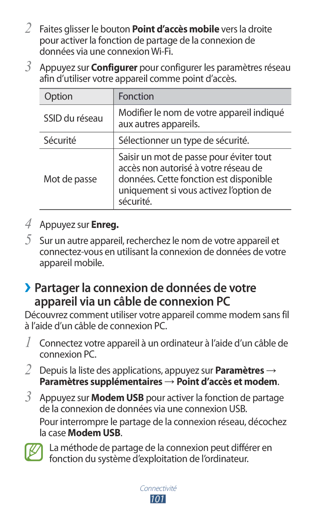 Samsung GT-S5301ZWAVVT, GT-S5301ZKAVVT manual Aux autres appareils, Sécurité Sélectionner un type de sécurité 