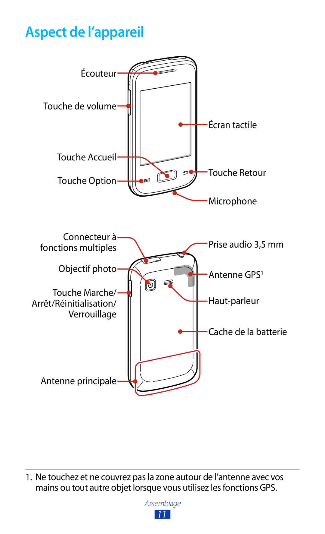 Samsung GT-S5301ZWAVVT, GT-S5301ZKAVVT manual Aspect de l’appareil, Antenne principale 