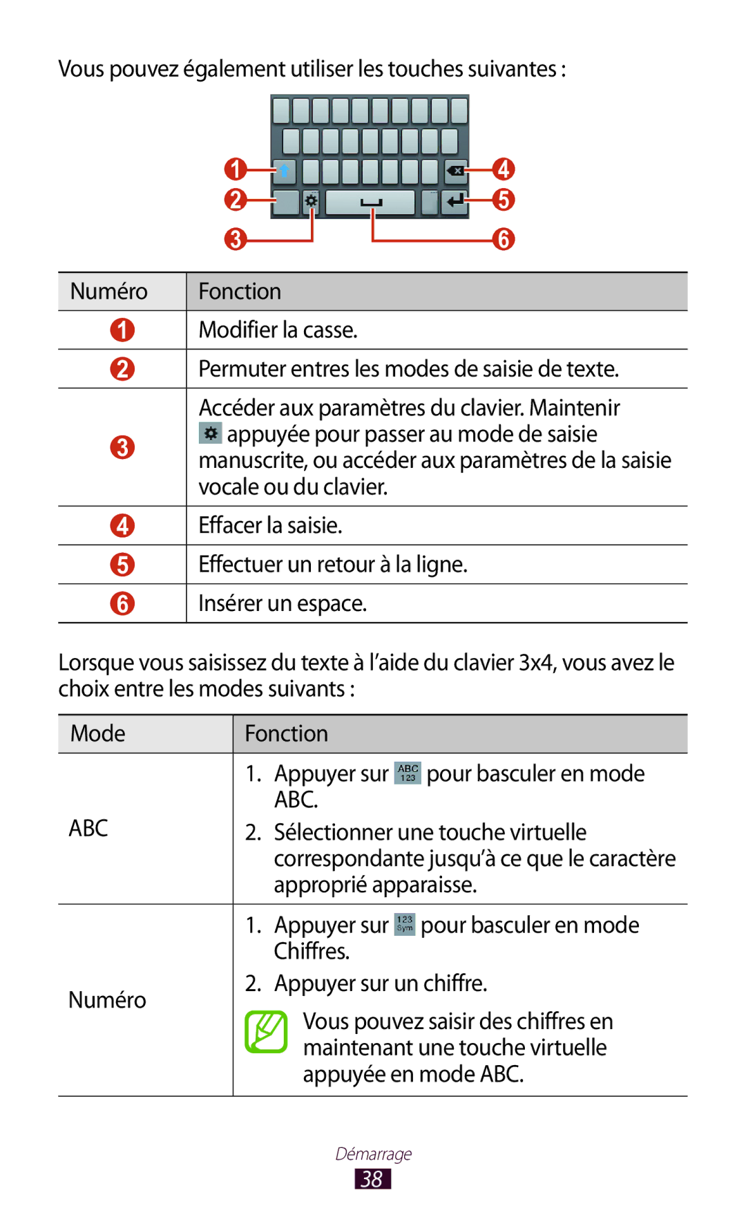 Samsung GT-S5301ZKAVVT, GT-S5301ZWAVVT manual Sélectionner une touche virtuelle, Approprié apparaisse 