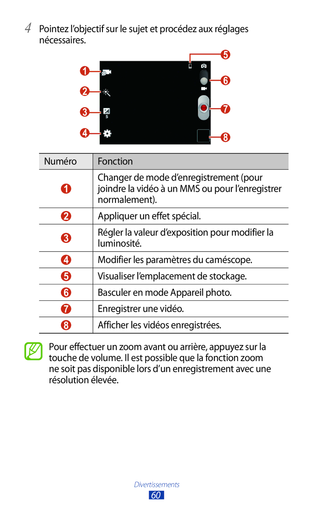 Samsung GT-S5301ZKAVVT, GT-S5301ZWAVVT manual Divertissements 