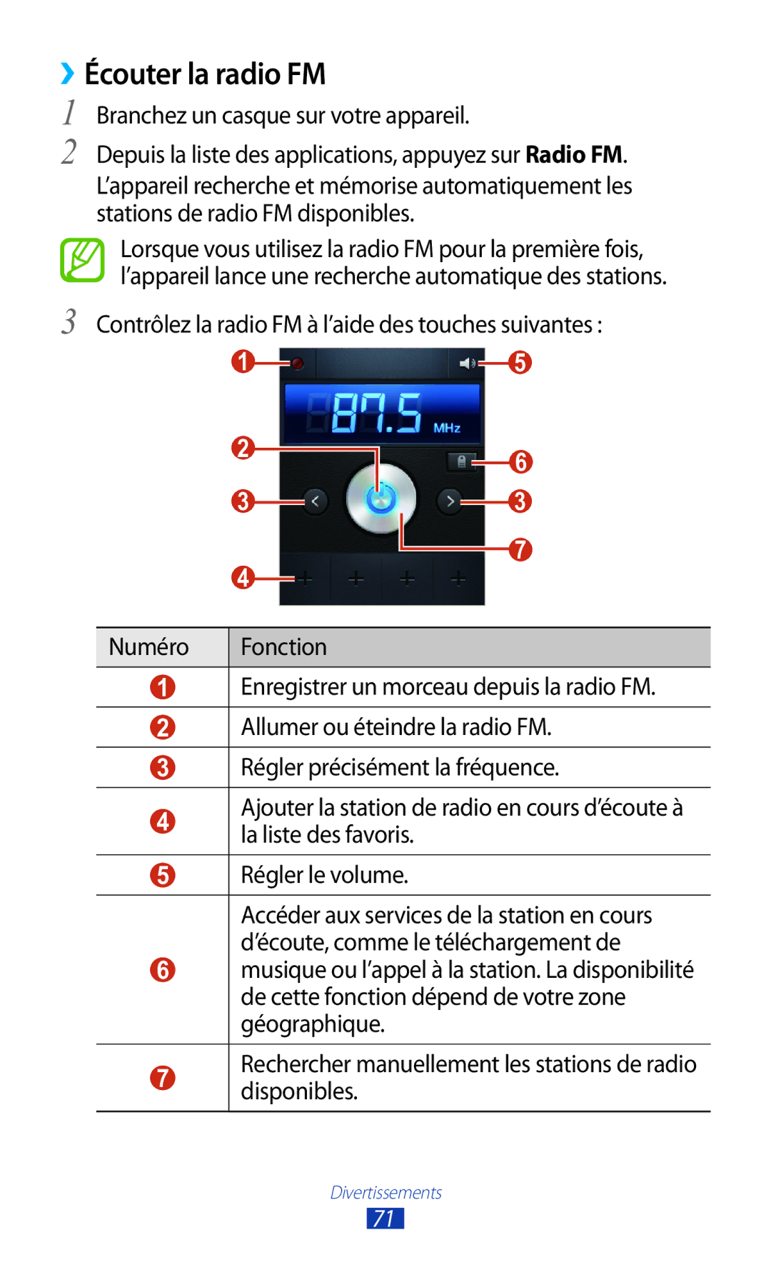 Samsung GT-S5301ZWAVVT, GT-S5301ZKAVVT manual ››Écouter la radio FM 