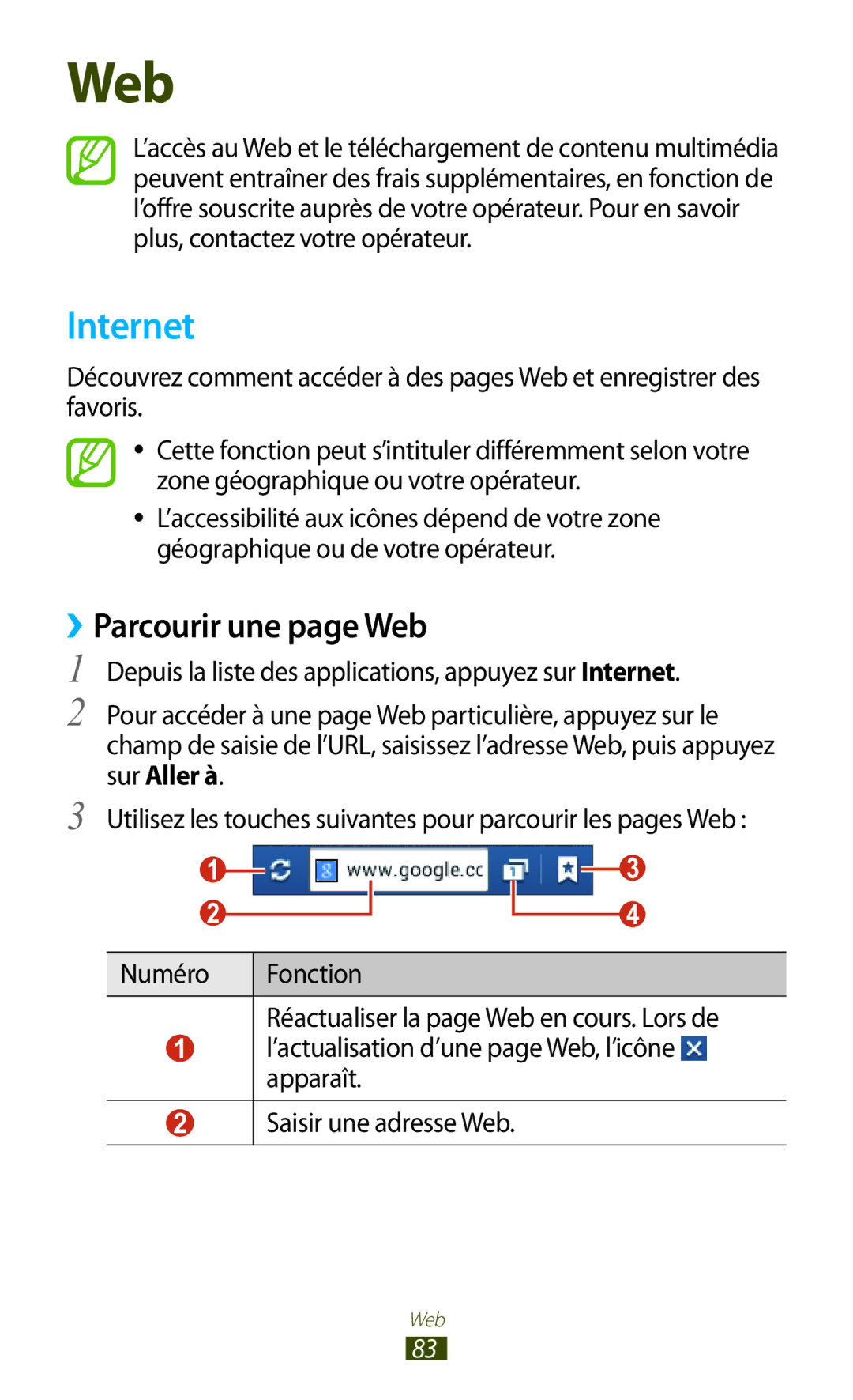 Samsung GT-S5301ZWAVVT, GT-S5301ZKAVVT manual Internet, ››Parcourir une page Web 