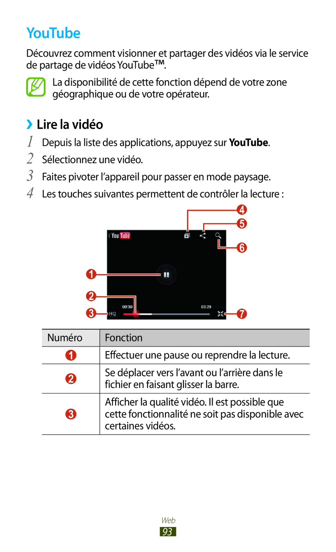 Samsung GT-S5301ZWAVVT, GT-S5301ZKAVVT manual YouTube, Effectuer une pause ou reprendre la lecture 