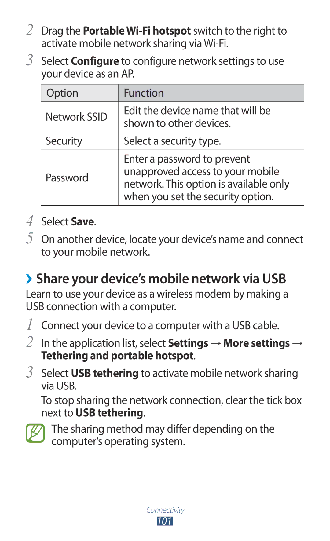 Samsung GT-S5301ZIAKSA, GT-S5301ZKAWIN manual ››Share your device’s mobile network via USB, Tethering and portable hotspot 