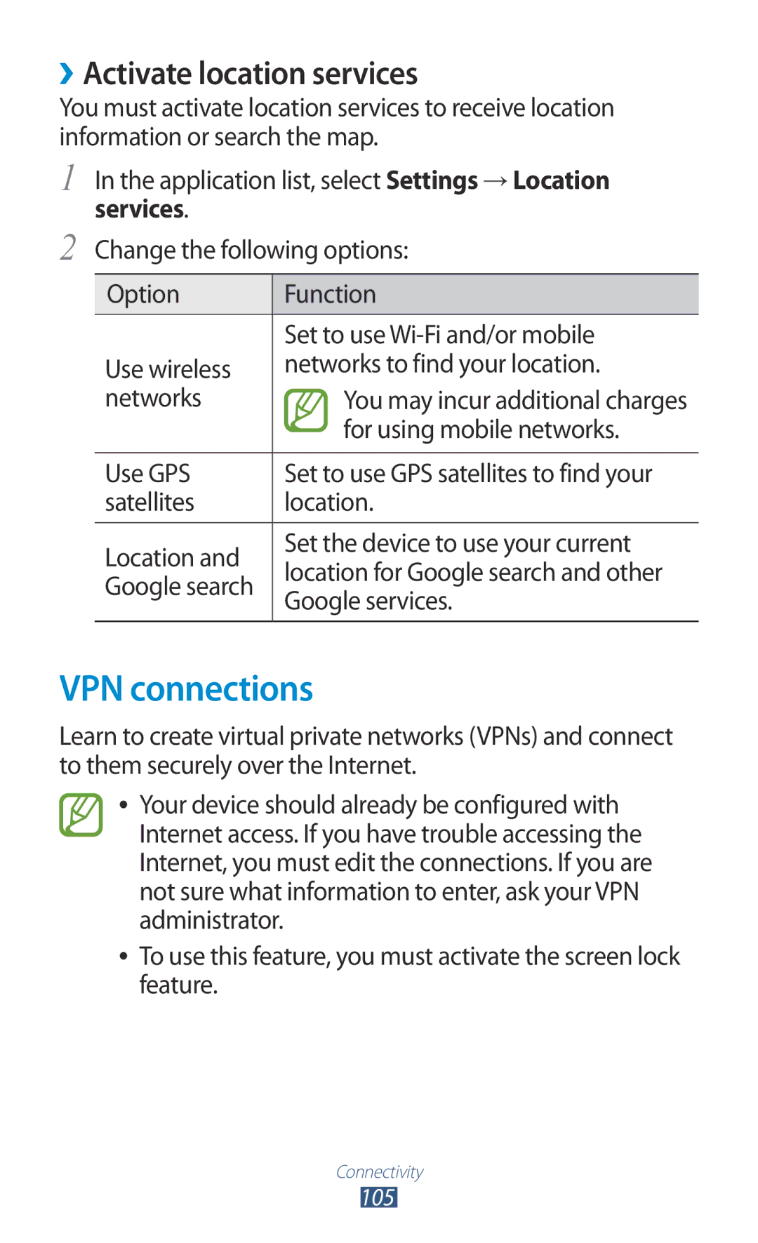 Samsung GT-S5301ZKAMID, GT-S5301ZKAWIN, GT-S5301ZKATPH, GT-S5301ZKADBT manual VPN connections, ››Activate location services 