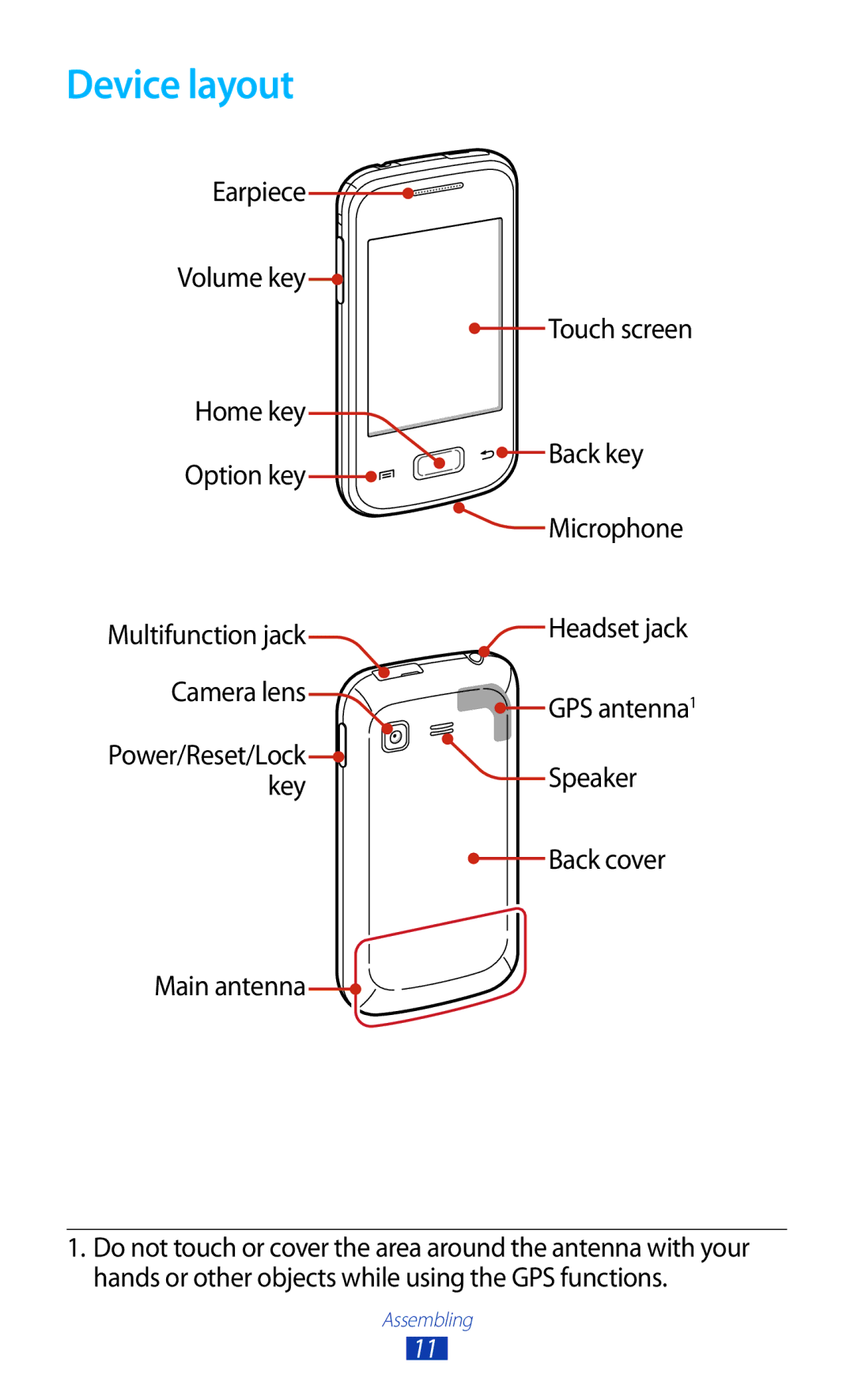 Samsung GT-S5301ZKAEUR, GT-S5301ZKAWIN, GT-S5301ZKATPH, GT-S5301ZKADBT, GT-S5301ZKATUR manual Device layout, Main antenna 