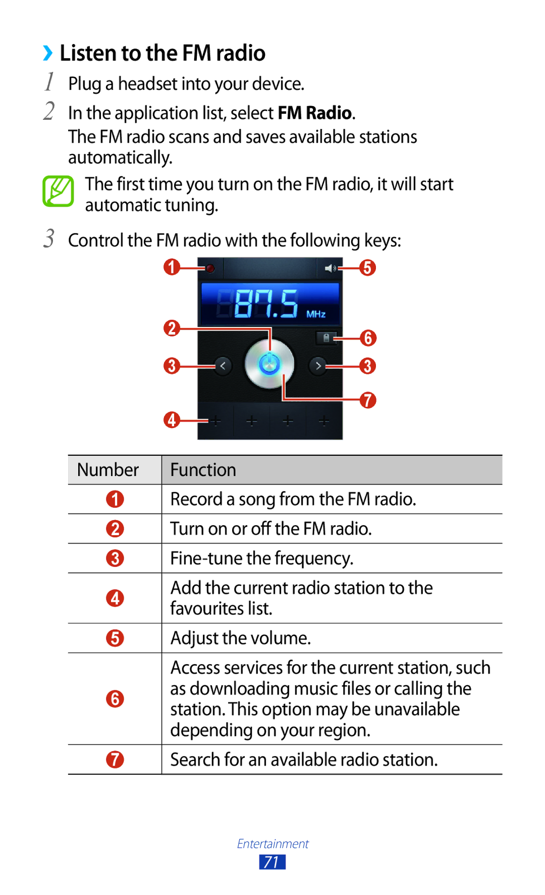 Samsung GT-S5301ZKAORX, GT-S5301ZKAWIN, GT-S5301ZKATPH manual ››Listen to the FM radio, Search for an available radio station 