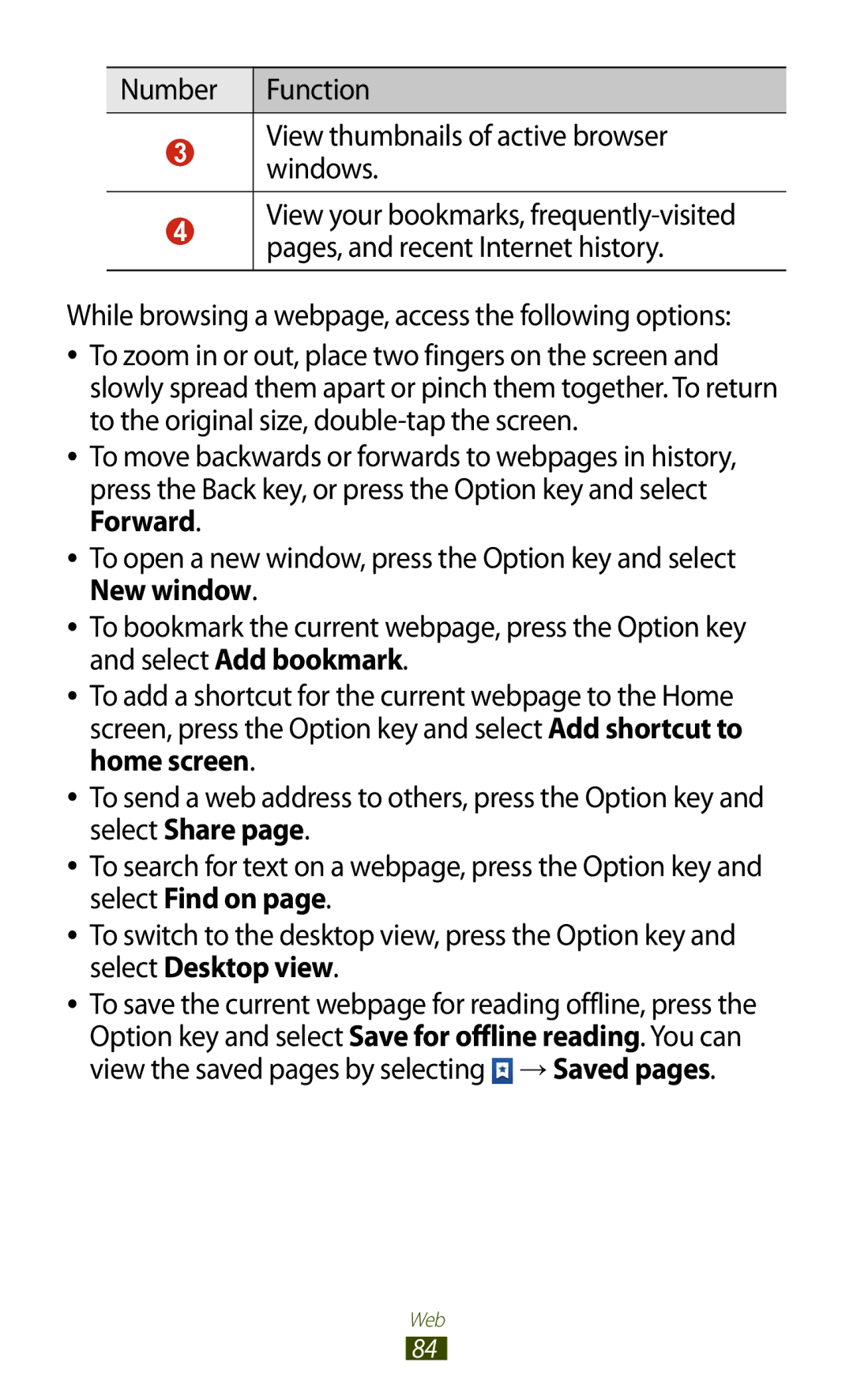 Samsung GT-S5301ZKAWIN, GT-S5301ZKATPH, GT-S5301ZKADBT manual Number Function View thumbnails of active browser windows 