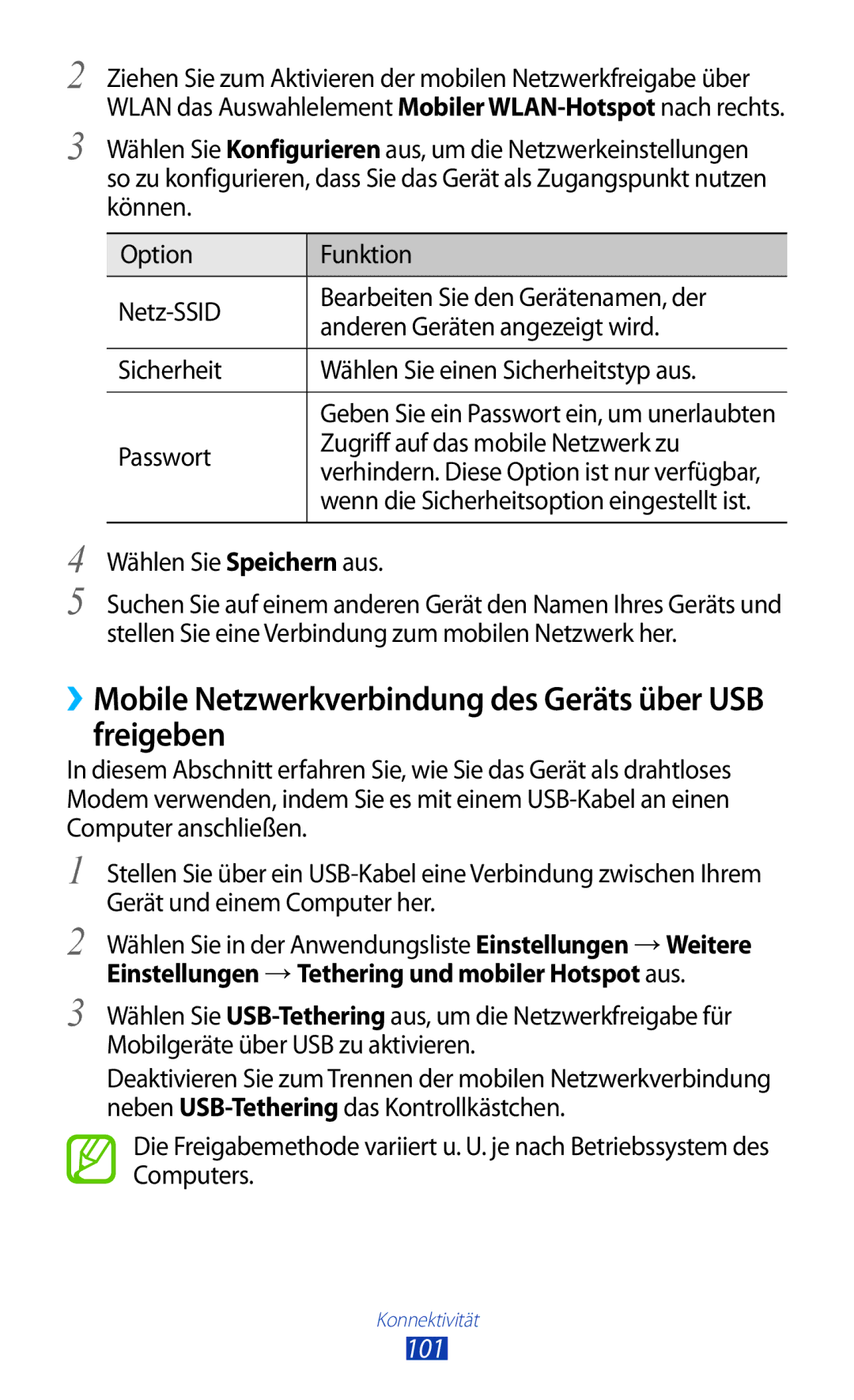 Samsung GT-S5301ZWADBT, GT-S5301ZKAWIN, GT-S5301ZKATPH manual ››Mobile Netzwerkverbindung des Geräts über USB freigeben, 101 