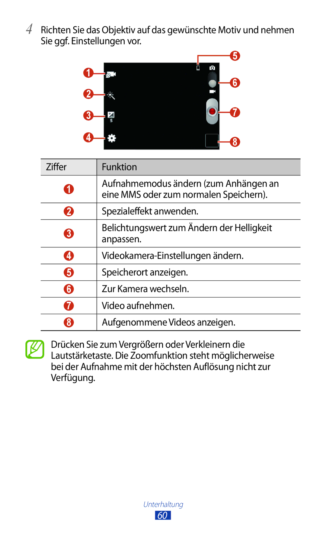 Samsung GT-S5301ZKAWIN, GT-S5301ZKATPH, GT-S5301ZKADBT, GT-S5301ZKATUR, GT-S5301ZIADBT, GT-S5301ZWADBT manual Unterhaltung 