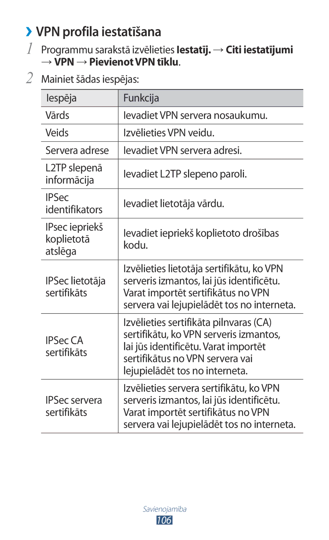 Samsung GT-S5301ZWASEB, GT-S5301ZKASEB manual ››VPN profila iestatīšana, → VPN →Pievienot VPN tīklu 