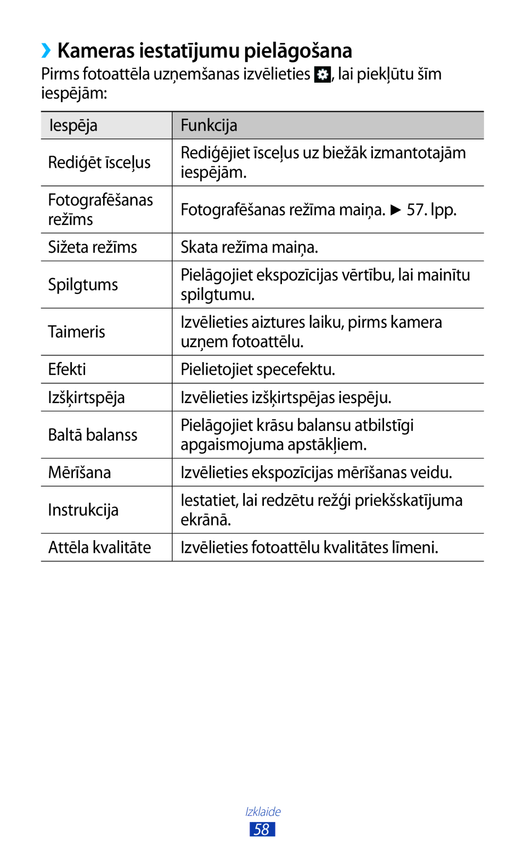 Samsung GT-S5301ZWASEB, GT-S5301ZKASEB manual ››Kameras iestatījumu pielāgošana 