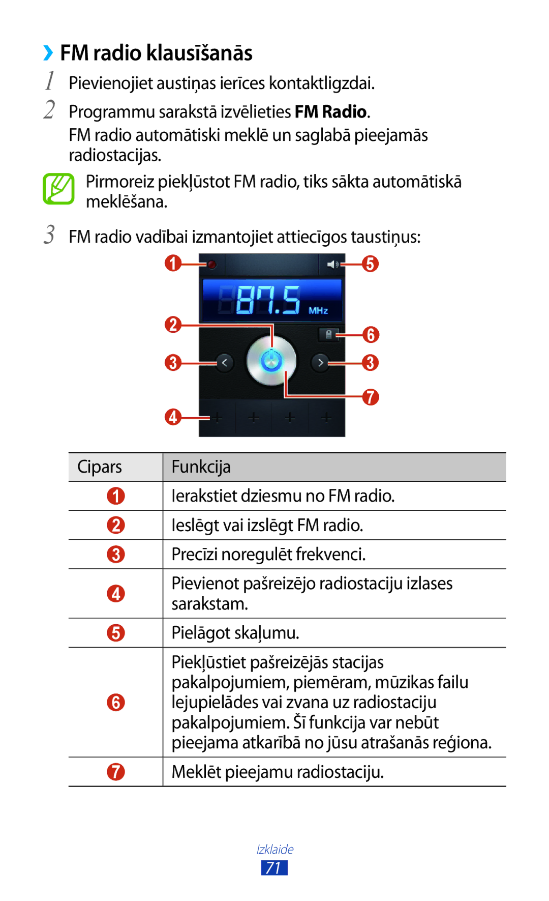 Samsung GT-S5301ZKASEB, GT-S5301ZWASEB manual ››FM radio klausīšanās, Meklēt pieejamu radiostaciju 