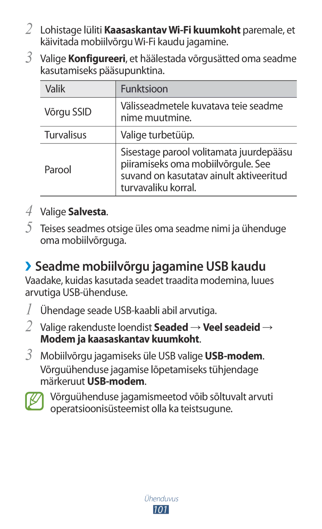 Samsung GT-S5301ZKASEB, GT-S5301ZWASEB ››Seadme mobiilvõrgu jagamine USB kaudu, Nime muutmine, Turvalisus Valige turbetüüp 