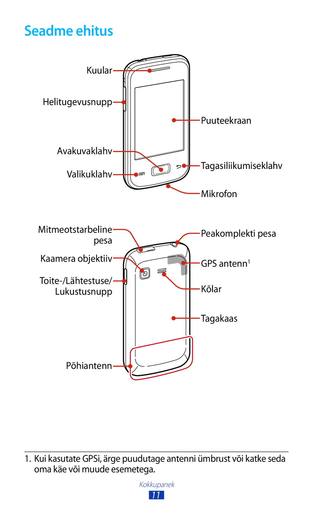 Samsung GT-S5301ZKASEB, GT-S5301ZWASEB manual Seadme ehitus, Põhiantenn 