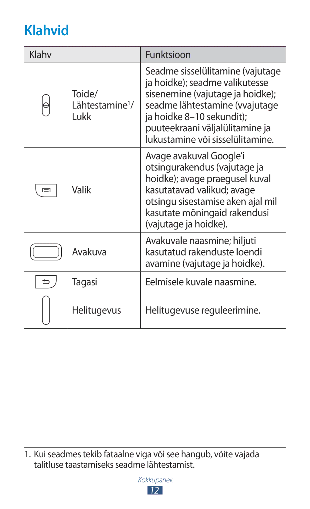 Samsung GT-S5301ZWASEB, GT-S5301ZKASEB manual Klahvid 