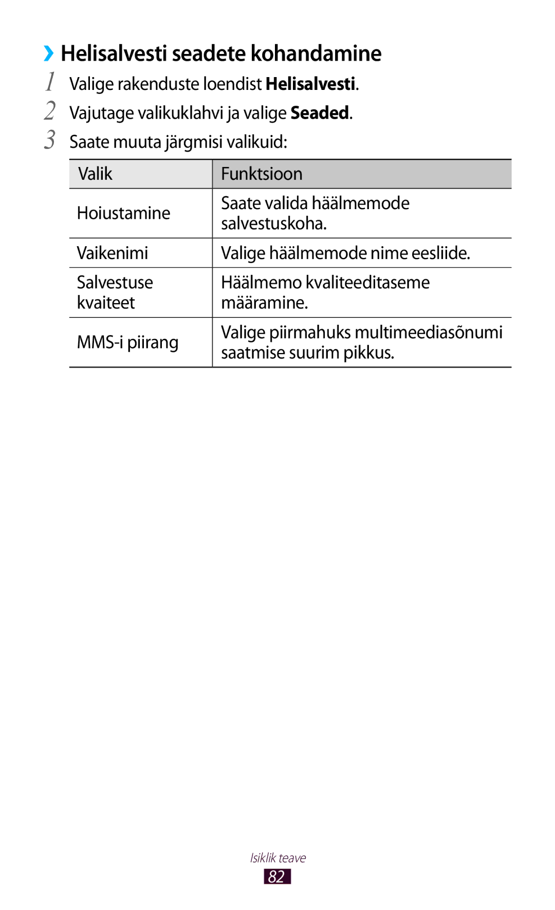 Samsung GT-S5301ZWASEB, GT-S5301ZKASEB manual ››Helisalvesti seadete kohandamine, Saatmise suurim pikkus 