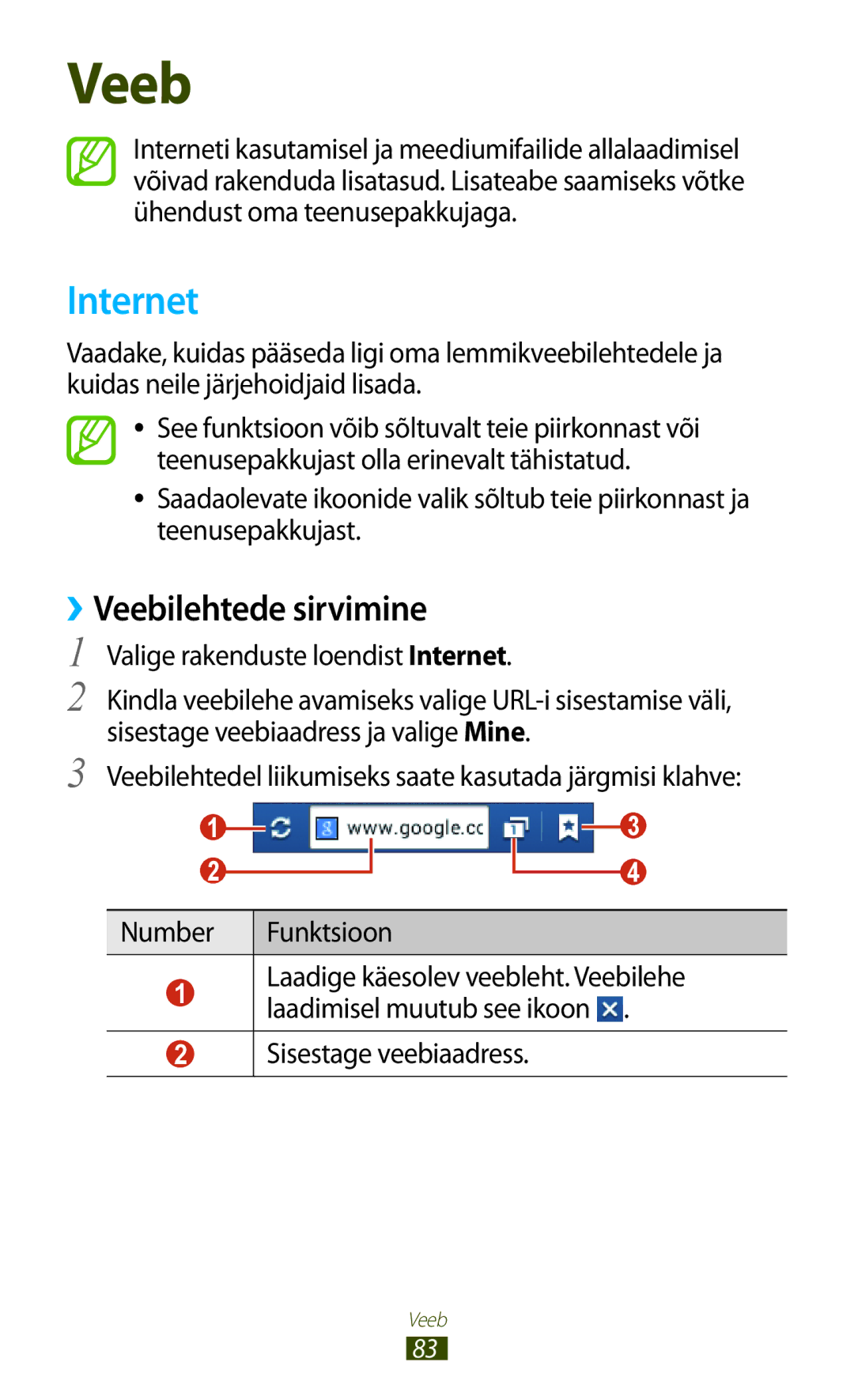 Samsung GT-S5301ZKASEB manual ››Veebilehtede sirvimine, Valige rakenduste loendist Internet, Sisestage veebiaadress 