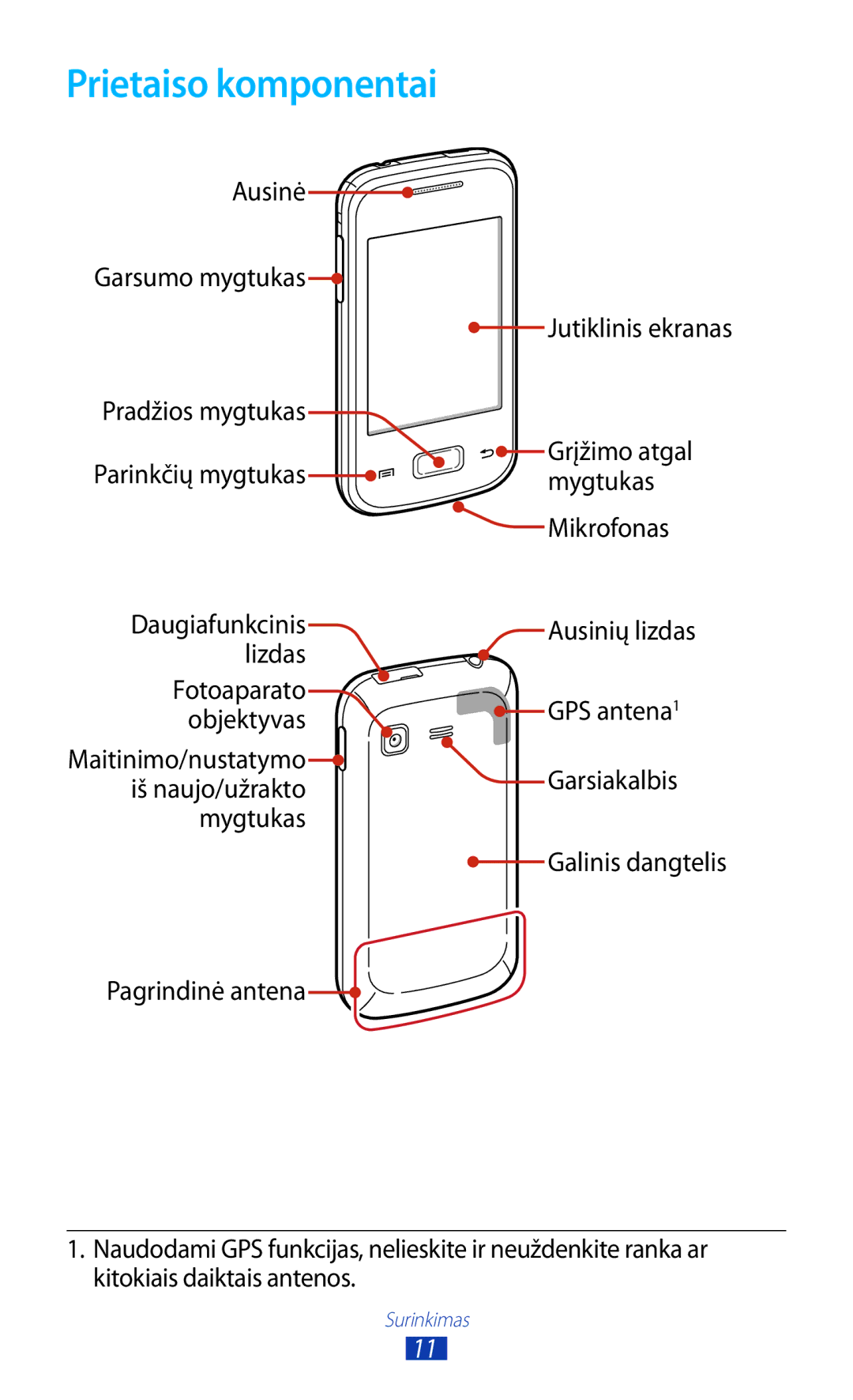 Samsung GT-S5301ZKASEB, GT-S5301ZWASEB manual Prietaiso komponentai, Galinis dangtelis Pagrindinė antena 