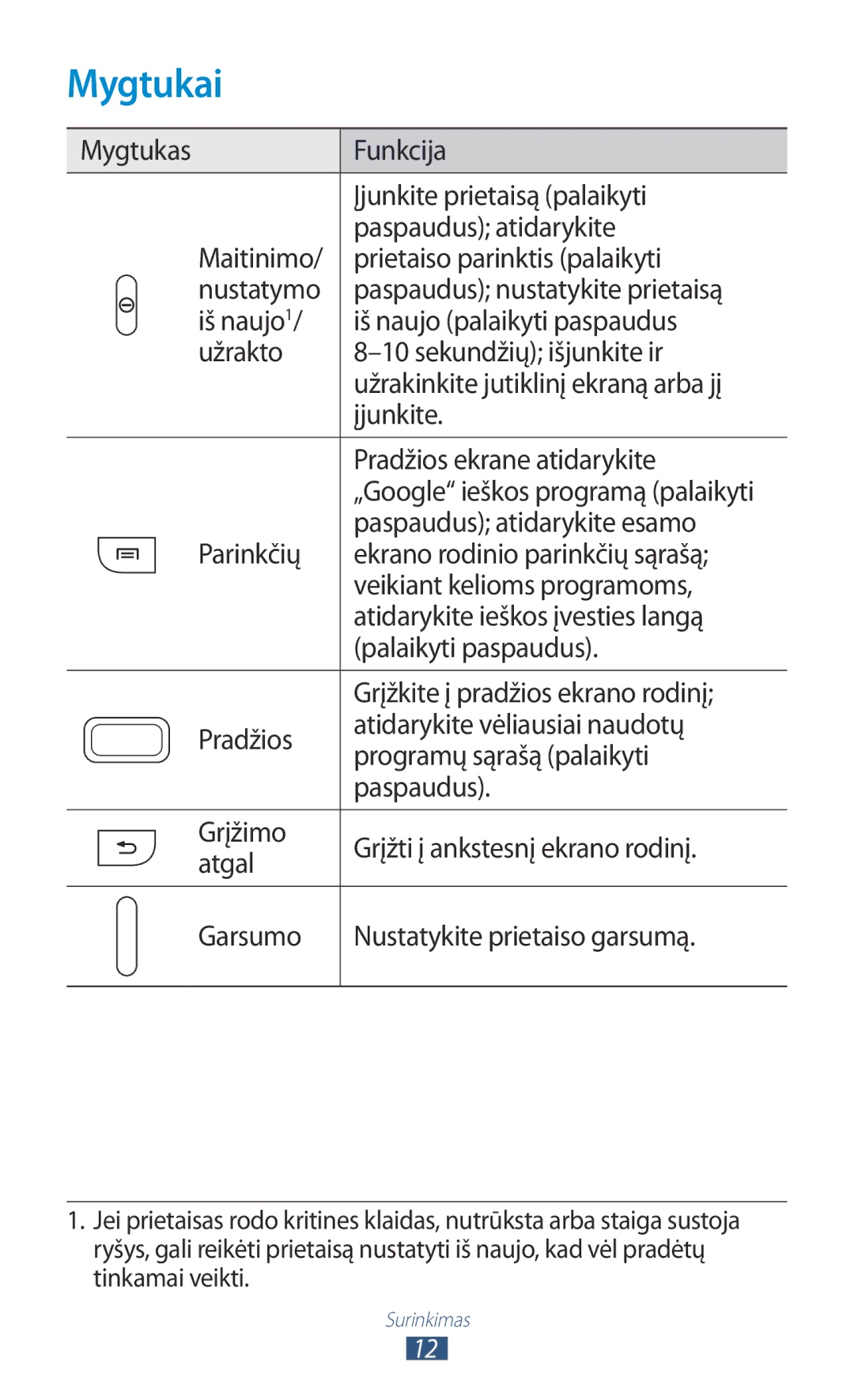 Samsung GT-S5301ZWASEB, GT-S5301ZKASEB manual Mygtukai, Paspaudus atidarykite esamo 