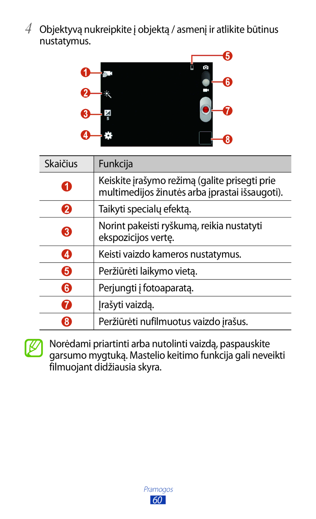 Samsung GT-S5301ZWASEB, GT-S5301ZKASEB manual Pramogos 