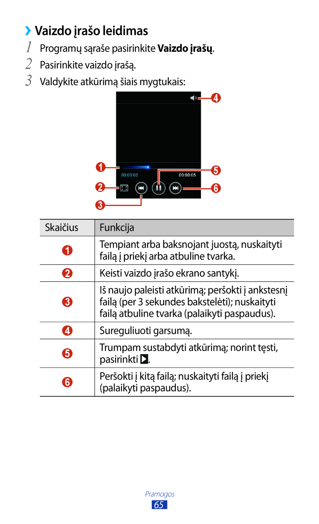 Samsung GT-S5301ZKASEB, GT-S5301ZWASEB manual ››Vaizdo įrašo leidimas 