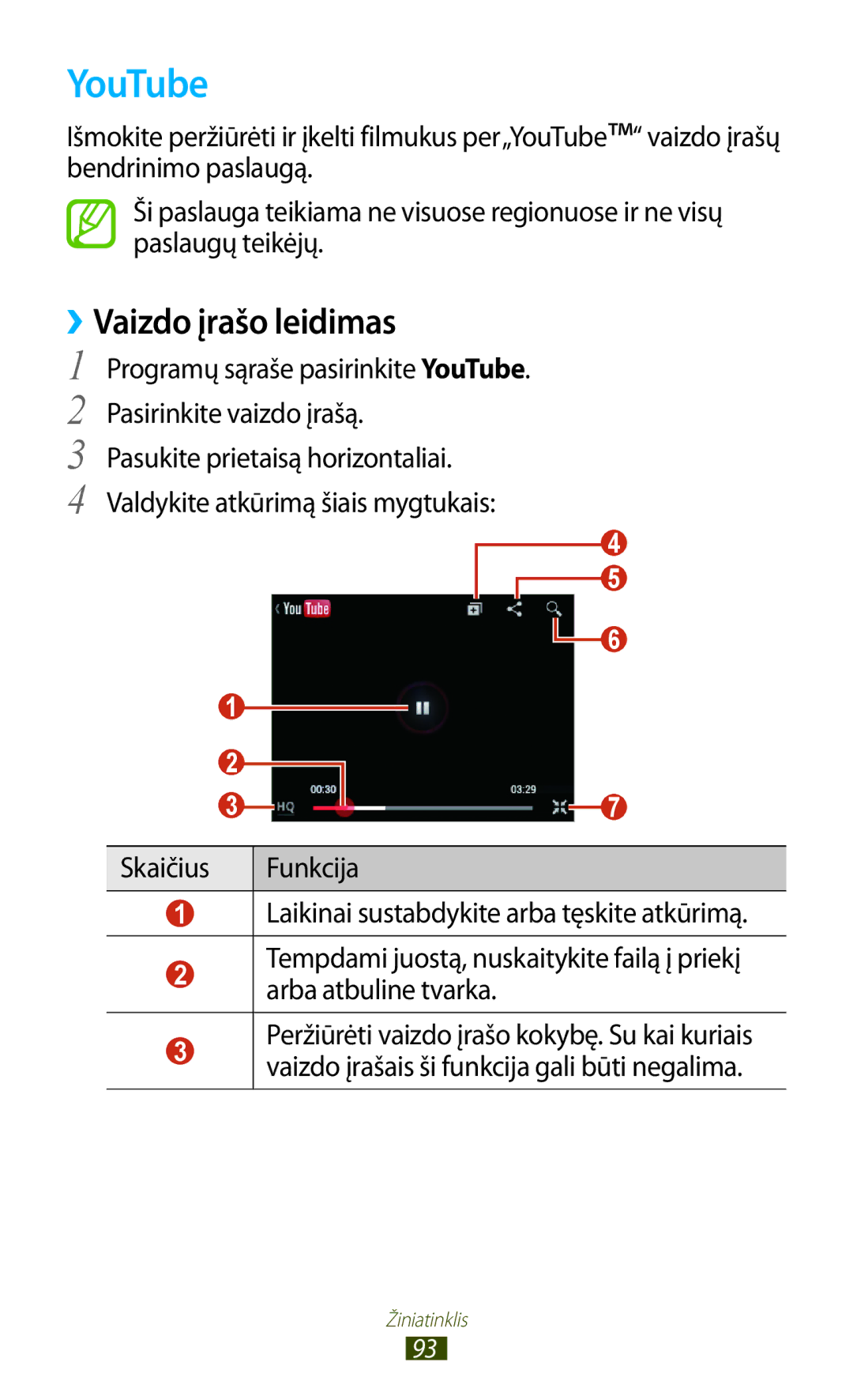 Samsung GT-S5301ZKASEB, GT-S5301ZWASEB manual YouTube, ››Vaizdo įrašo leidimas 