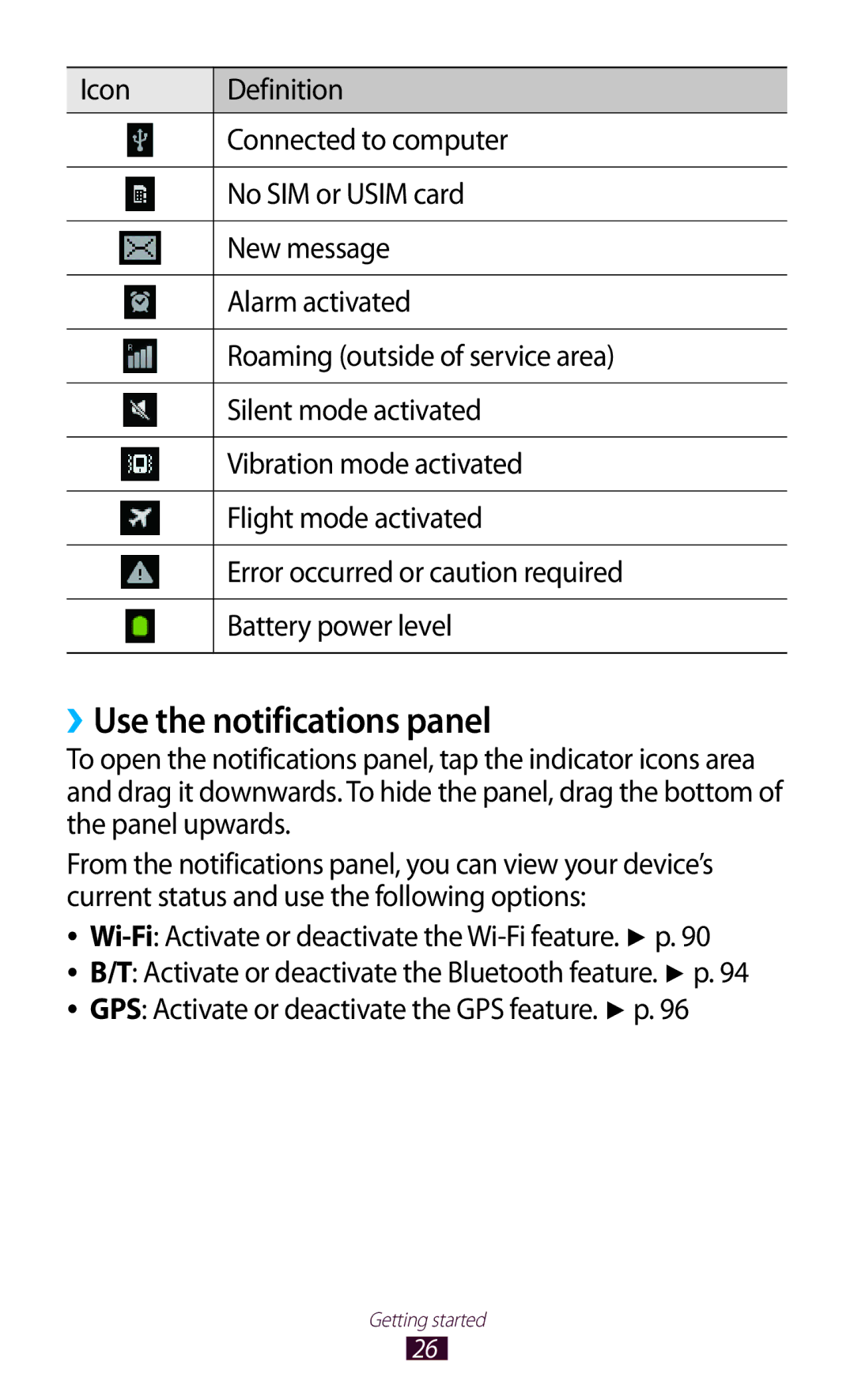 Samsung GT-S5302ZWAKSA, GT-S5302ZWAAFR, GT-S5302ZKAEGY, GT-S5302ZWACAC, GT-S5302ZKAXSG manual ››Use the notifications panel 