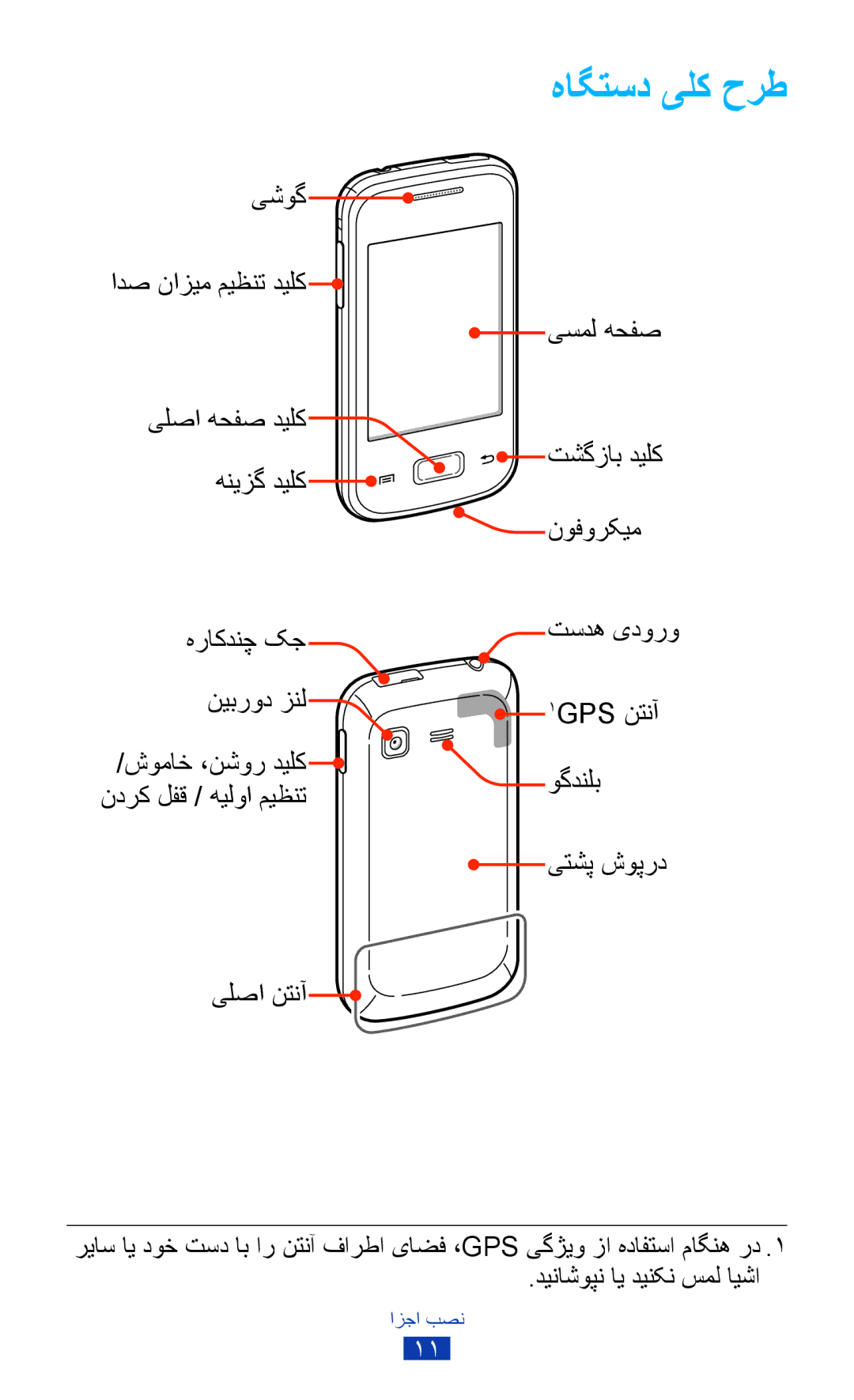 Samsung GT-S5302ZWAAFR, GT-S5302ZWAKSA, GT-S5302ZKAEGY, GT-S5302ZWACAC, GT-S5302ZKAXSG manual هاگتسد یلک حرط, یلصا نتنآ 