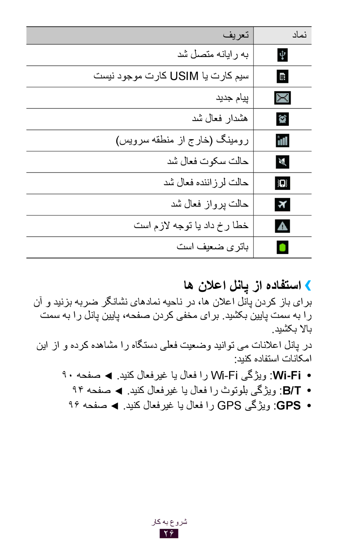 Samsung GT-S5302ZKAXSG, GT-S5302ZWAAFR, GT-S5302ZWAKSA, GT-S5302ZKAEGY, GT-S5302ZWACAC اه نلاعا لناپ زا هدافتسا››, دیشکب لااب 