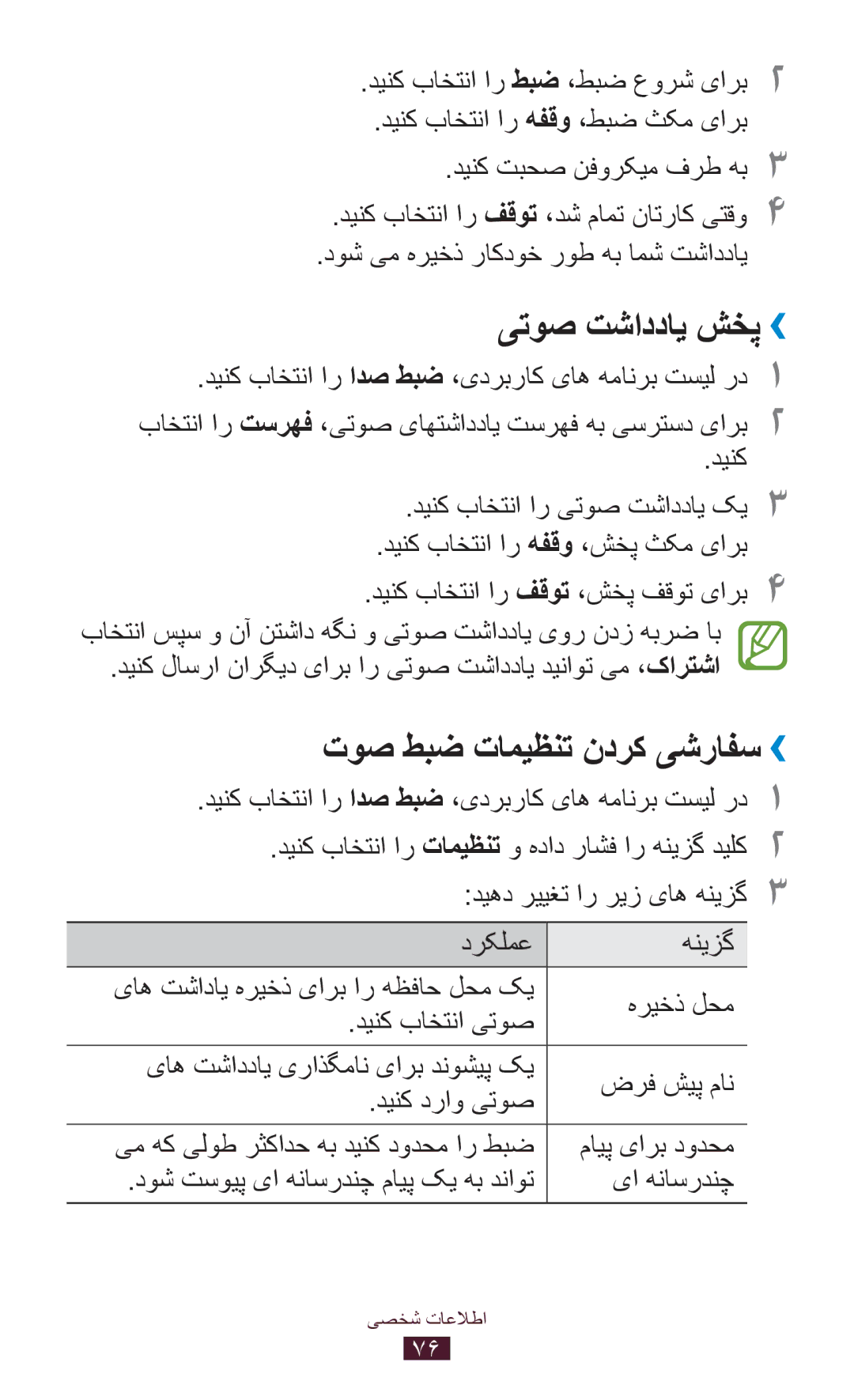 Samsung GT-S5302ZKAJED, GT-S5302ZWAAFR, GT-S5302ZWAKSA یتوص تشاددای شخپ››, توص طبض تامیظنت ندرک یشرافس››, مایپ یارب دودحم 