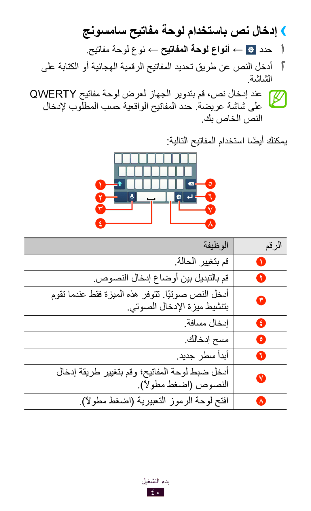 Samsung GT-S5302ZKAKSA manual جنوسماس حيتافم ةحول مادختساب صن لاخدإ››, كب صاخلا صنلا ةيلاتلا حيتافملا مادختسا اضيأً كنكمي 