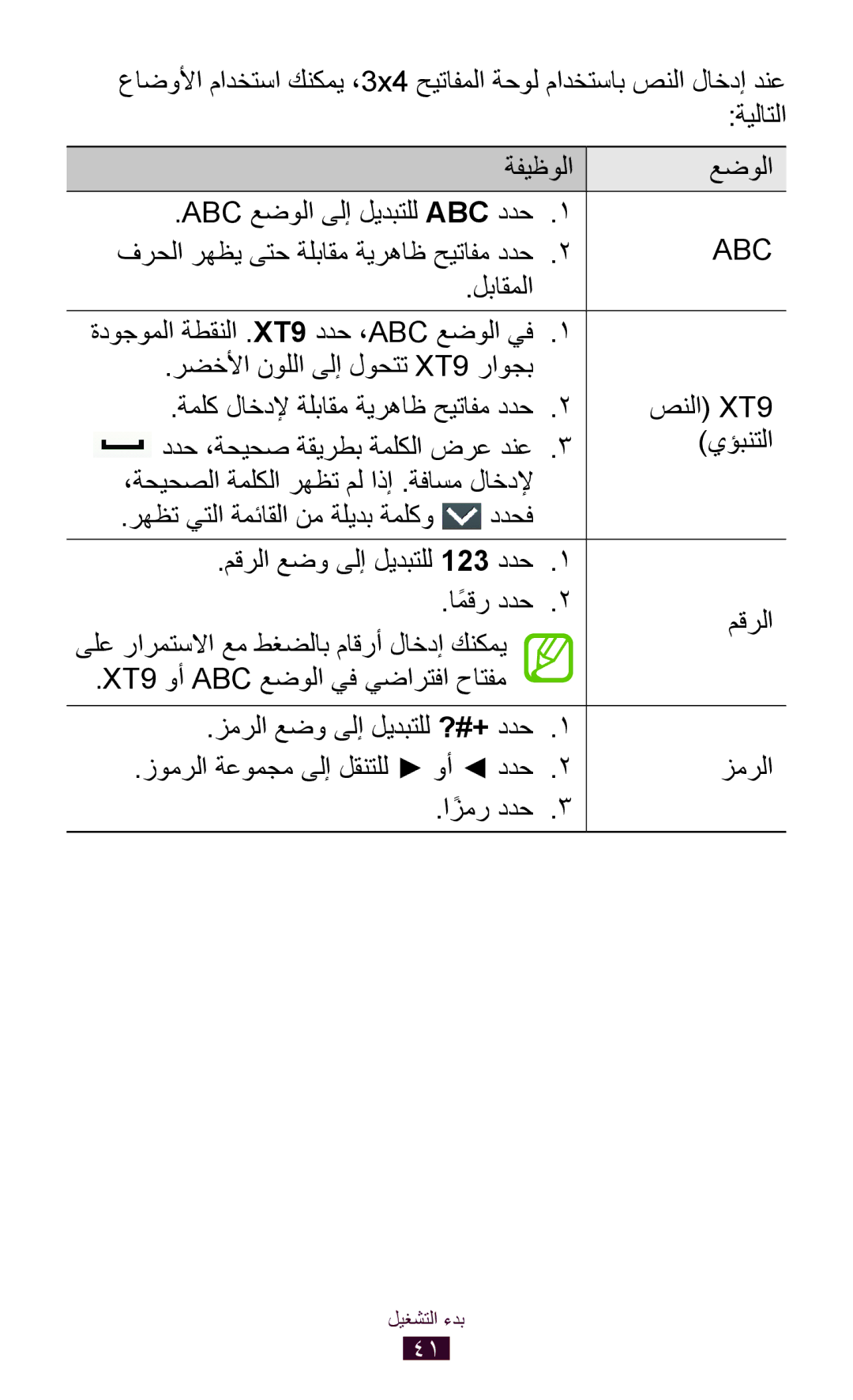 Samsung GT-S5302ZWAJED manual ةفيظولا عضولا Abc عضولا ىلإ ليدبتلل Abc ددح, فرحلا رهظي ىتح ةلباقم ةيرهاظ حيتافم ددح لباقملا 